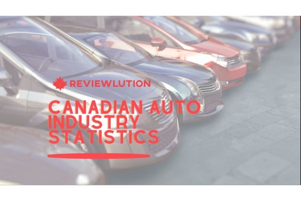 25 Canadian Auto Industry Statistics