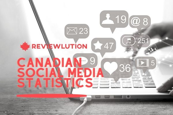 43 Trending Canadian Social Media Statistics [2023 Update]