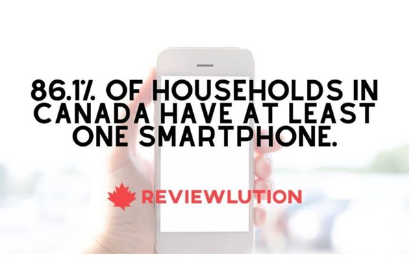 Cell Phone Statistics Canada