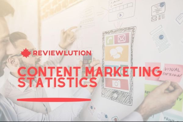 19+ Creative Content Marketing Statistics for Canada