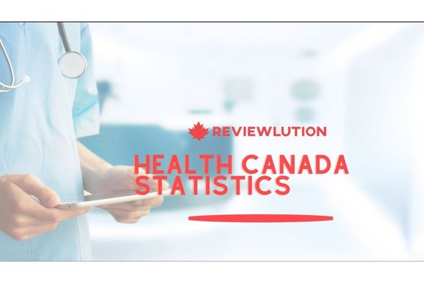 19+ Crucial Health Canada Statistics