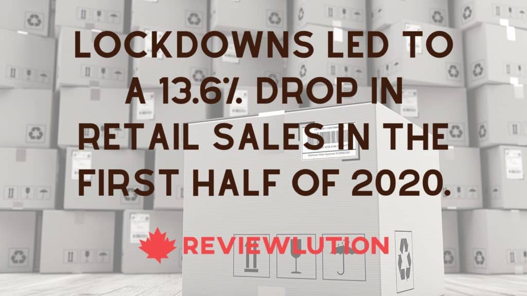 canada retail industry statistics