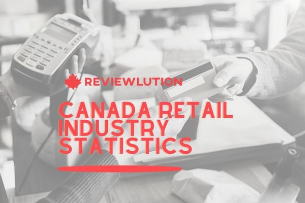 23+ Exciting Canada Retail Industry Statistics To Check Out In 2022