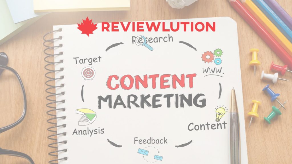 content marketing Statistics Canada