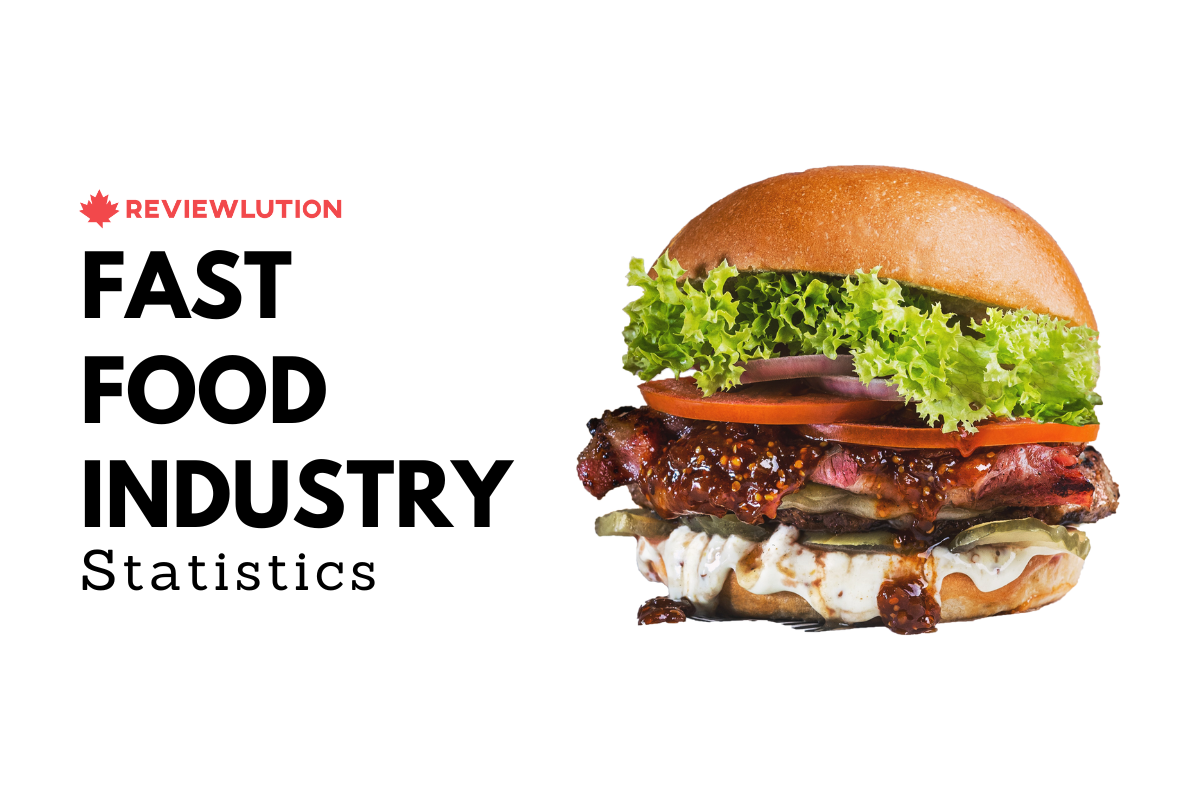 20 Tasty Canadian Fast Food Industry Statistics [Updated in 2022]