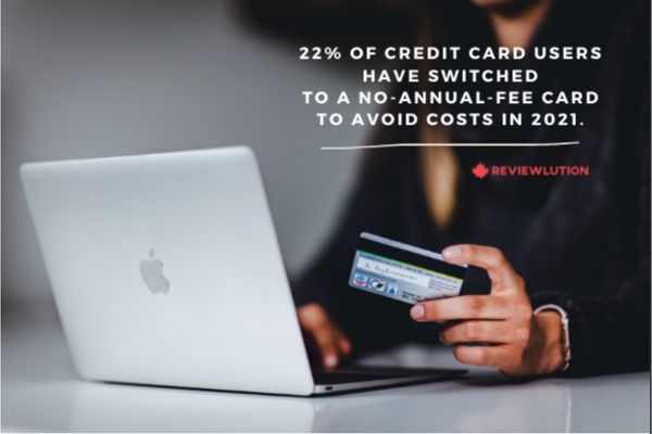 Credit Card Statistics Canada