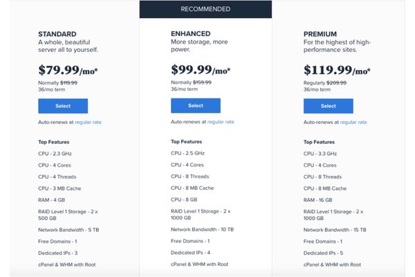 Bluehost Pricing Plans- dedicated hosting
