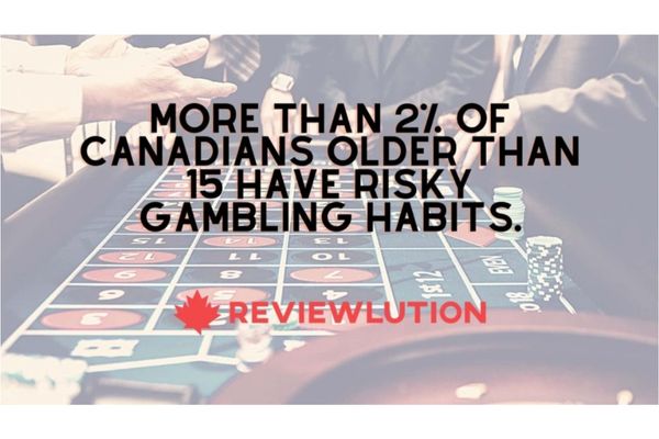 Gambling Statistics Canada