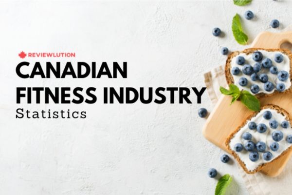 15 Canadian Fitness Industry Statistics [Infographic]