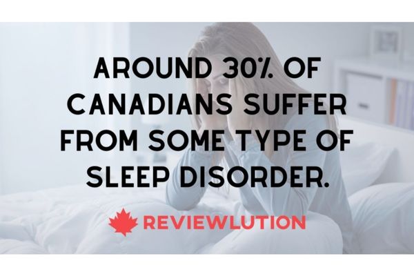 Sleep Statistics Canada