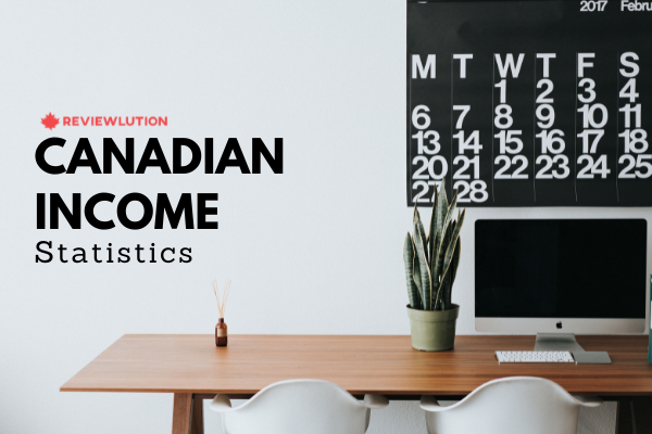16 Canada Income Statistics You Shouldn’t Miss in 2021