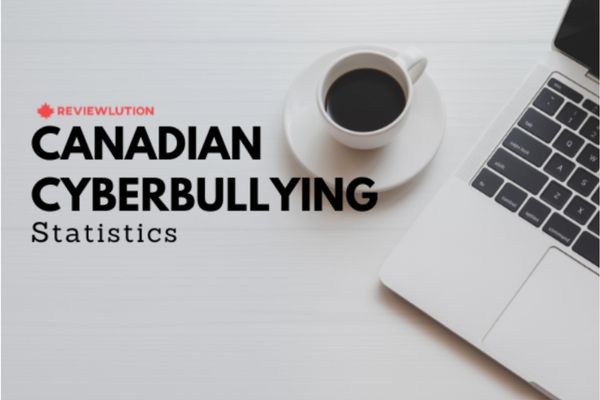18  Cyberbullying Statistics Canada Infographic [Updated in 2023]