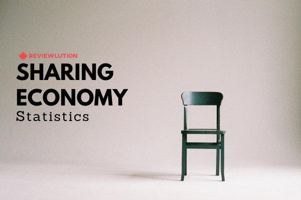 15 Astounding Sharing Economy Statistics for 2021