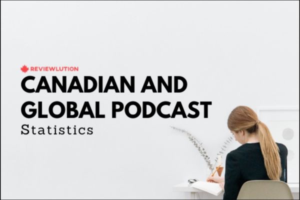 18 Groovy Canadian & Global Podcast Statistics