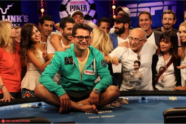 Best Poker Players of all Time