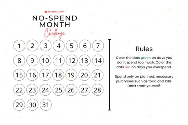 No Spend Month rules