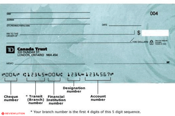 how-to-read-a-cheque